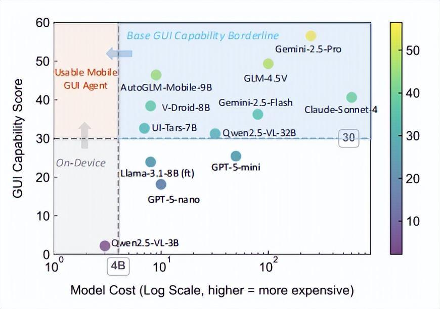  AI手机普及之路何在：从技术瓶颈到生态重构的深度思考 新闻