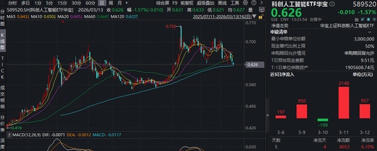  寒武纪盈利转正迎来新阶段，国产AI芯片实现关键突破；科创成长层首家企业完成毕业 股票财经 寒武纪盈利转正迎来新阶段，国产AI芯片实现关键突破；科创成长层首家企业完成毕业 股票财经