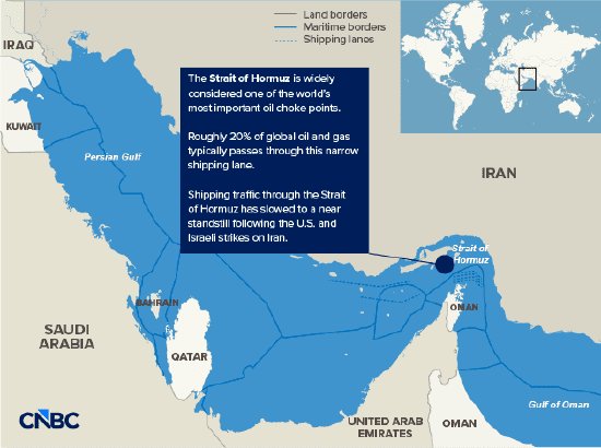 霍尔木兹海峡航运大幅受阻；选择性通行机制显现；全球能源链面临严峻考验。 股票财经 霍尔木兹海峡航运大幅受阻；选择性通行机制显现；全球能源链面临严峻考验。 股票财经 霍尔木兹海峡航运大幅受阻；选择性通行机制显现；全球能源链面临严峻考验。 股票财经