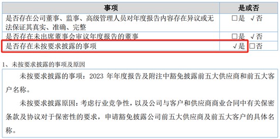  利尔达信披违规遭立案，高管同步被查；上市首年亏损频现，保荐责任引热议。 股票财经