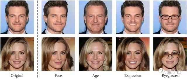  当算法遭遇最严审核：如何在低录用率下突围成功？ 新闻