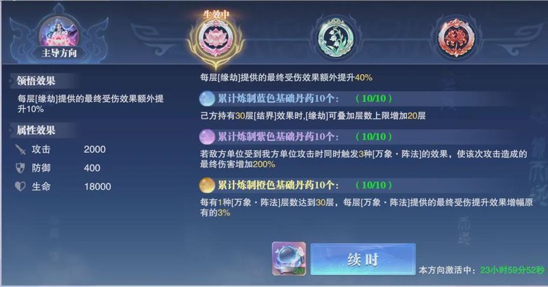  资源分配的博弈论：从王林天命与李慕婉炼丹看投入产出比 游戏攻略