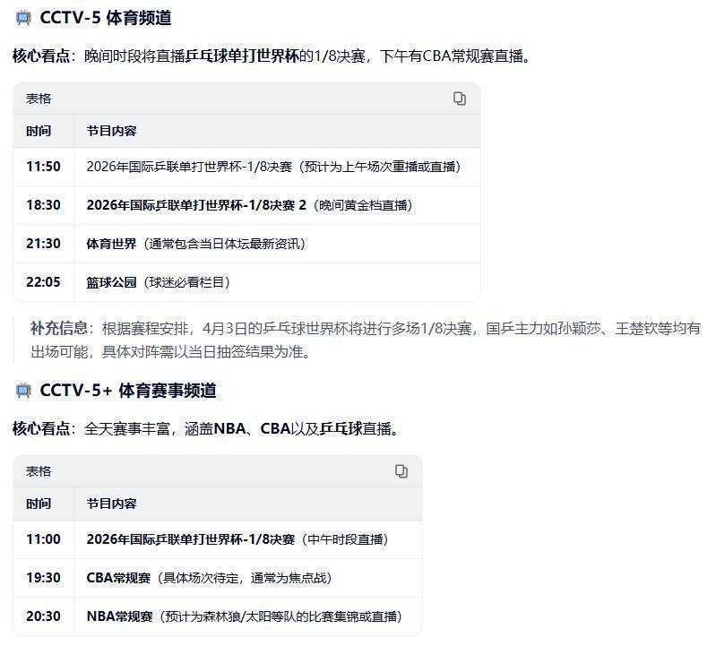  【技术解析】820RR如何用三部门数据打通实现驾龄核验：一场摩托车销售的安全前置革命 汽车科技