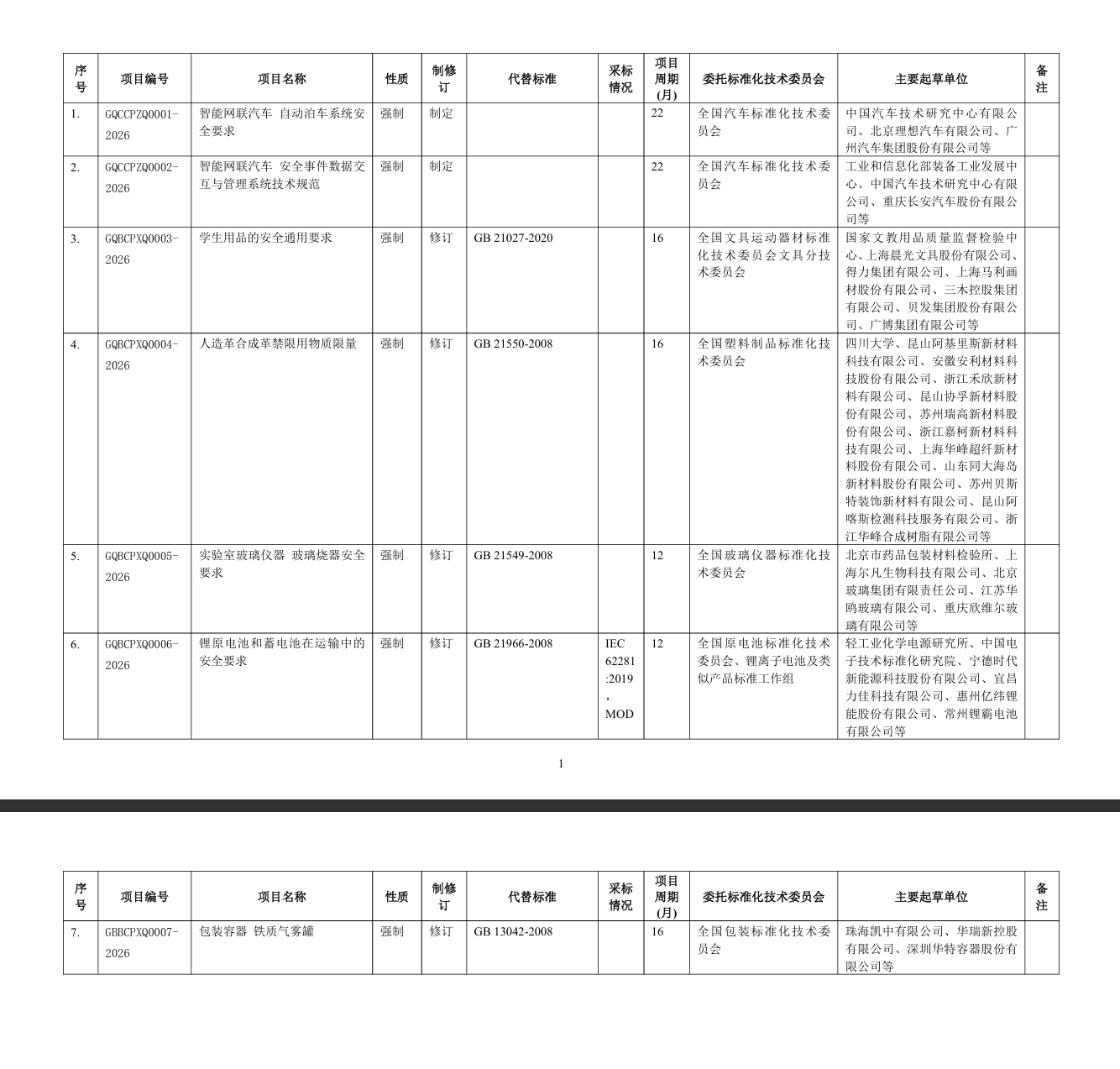  5G基站渗透率背后的技术博弈：495.8万节点重构数字基础设施版图 IT技术